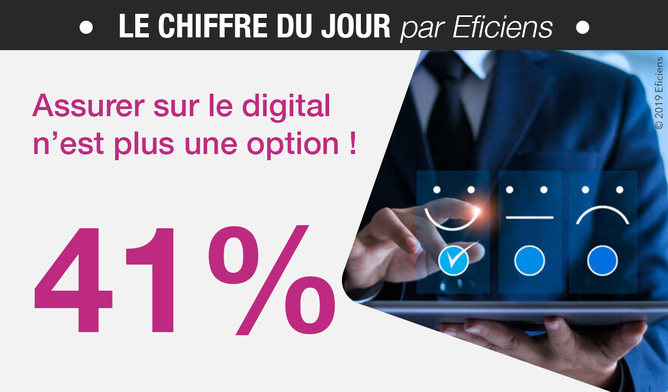 Digital importance assureurs